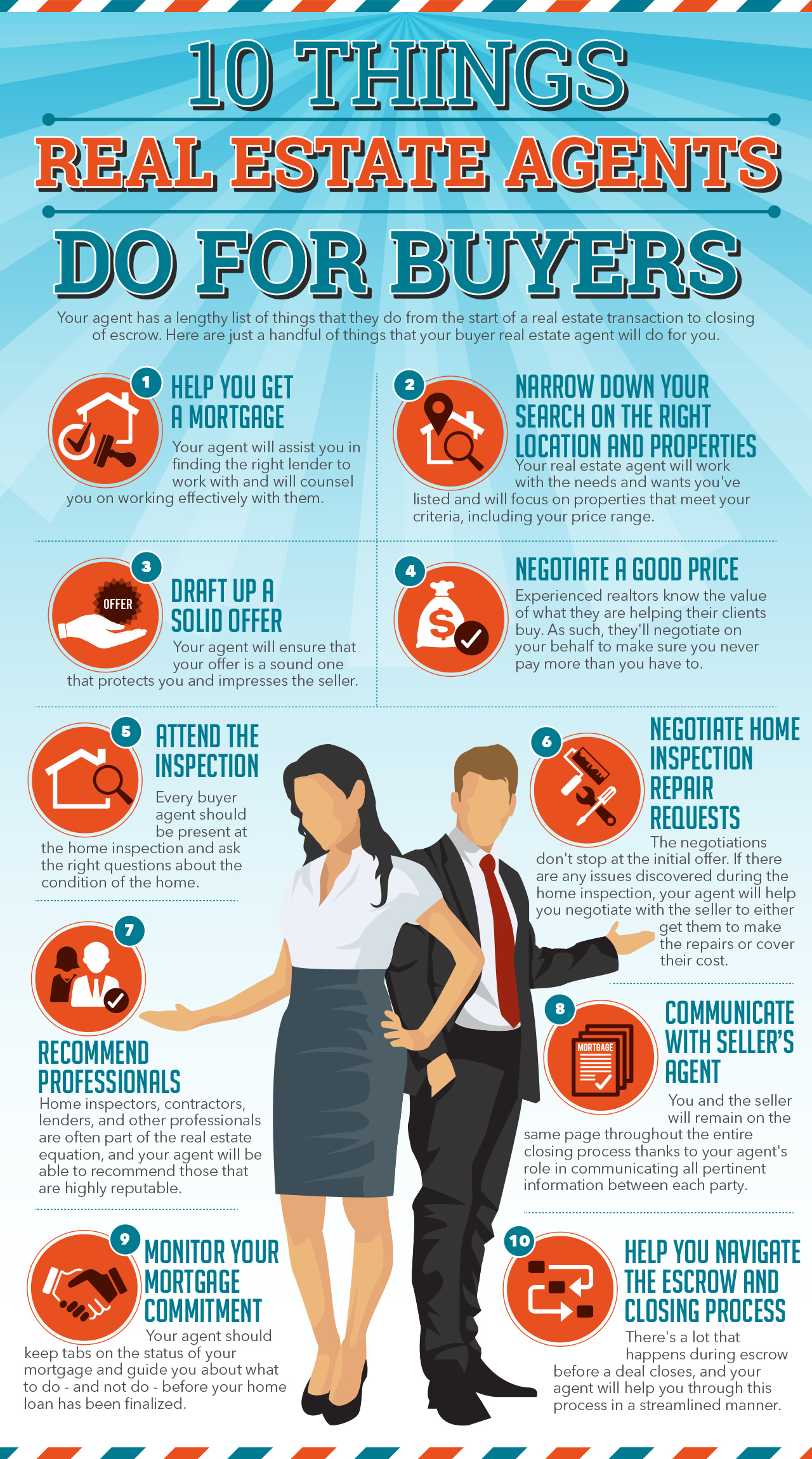 Infographic Things Real Estate Agents Do For Buyers Steve Ruiz